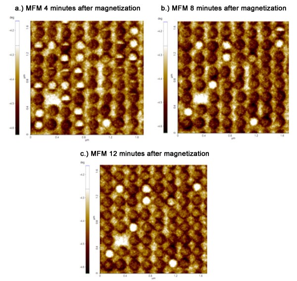 170309-app17-mfm-mode